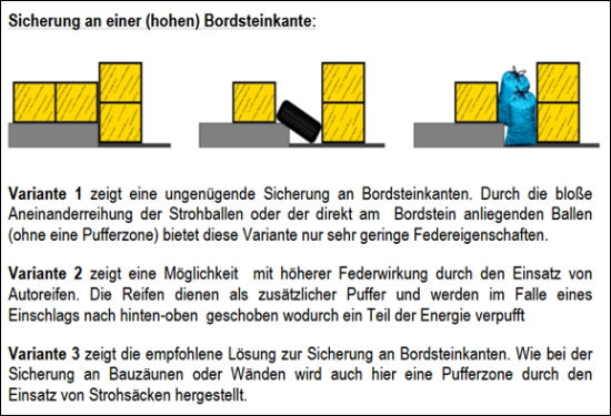 20Jahre